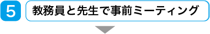 教務員と先生で事前ミーティング