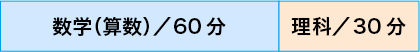 数学（算数）/60分　理科/30分