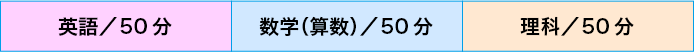 英語/50分　数学（算数）/50分 理科/50分