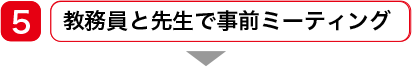 教務員と先生で事前ミーティング