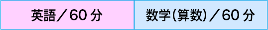 英語/60分　数学（算数）/60分
