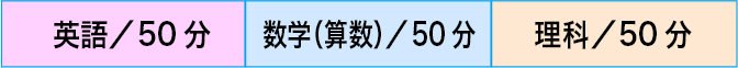 英語/50分　数学（算数）/50分 理科/50分